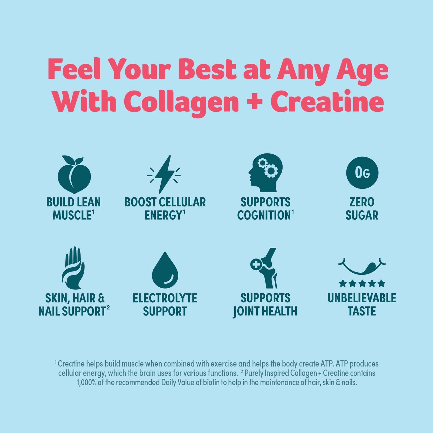 Purely Inspired Collagen Powder, Unflavored (20 Servings) - 20g Collagen Peptides Protein Powder for Women & Men - Grass-Fed & Pasture Raised - Gluten-Free, Paleo & Keto-Friendly Collagen Drink