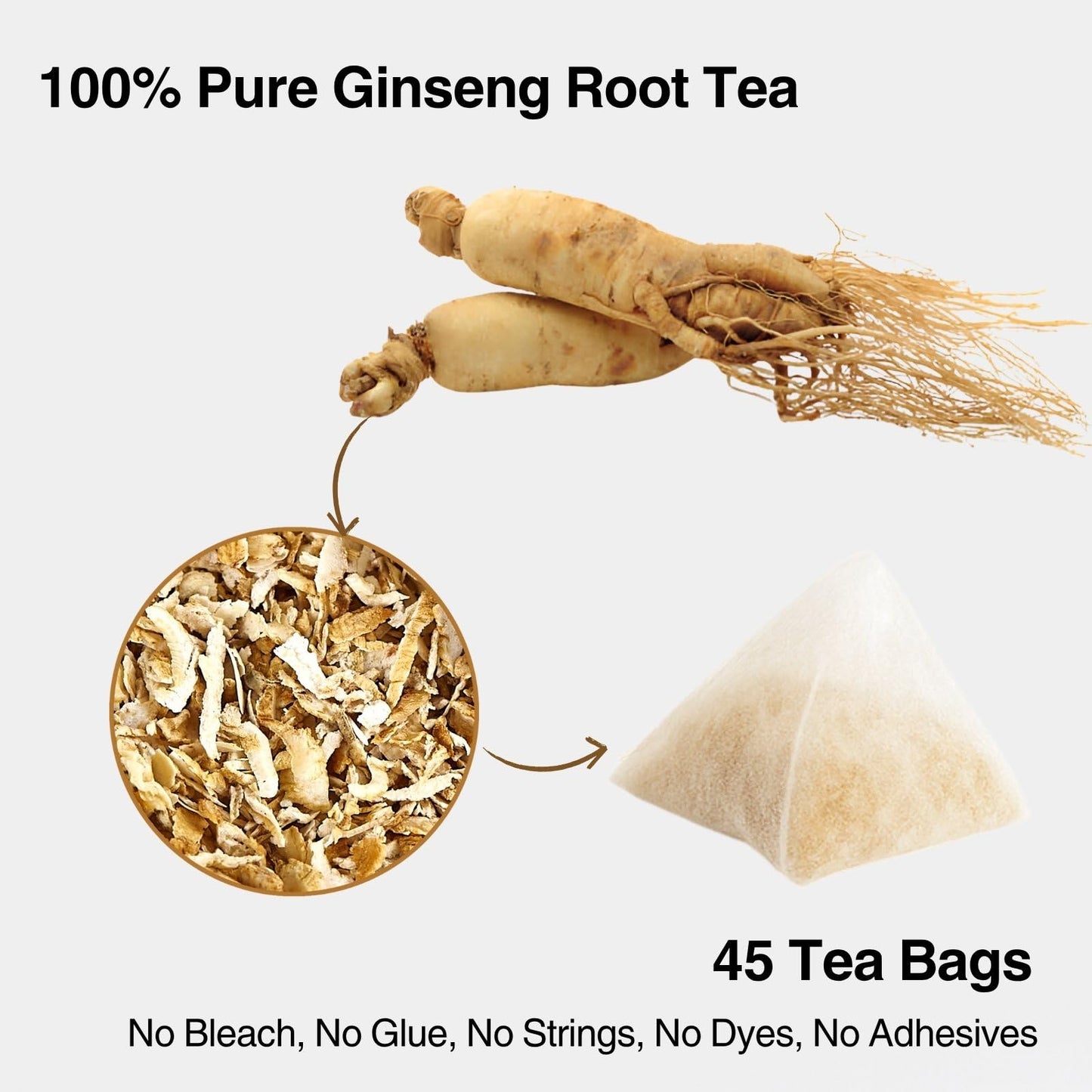50 Ginger Turmeric Tea Bags – Premium Herbal Turmeric and Ginger Tea for Digestion and Immune Support, Caffeine-Free